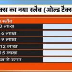 Income-Tax-Slab-2