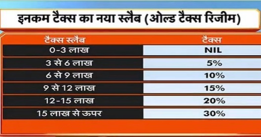 Income-Tax-Slab-2